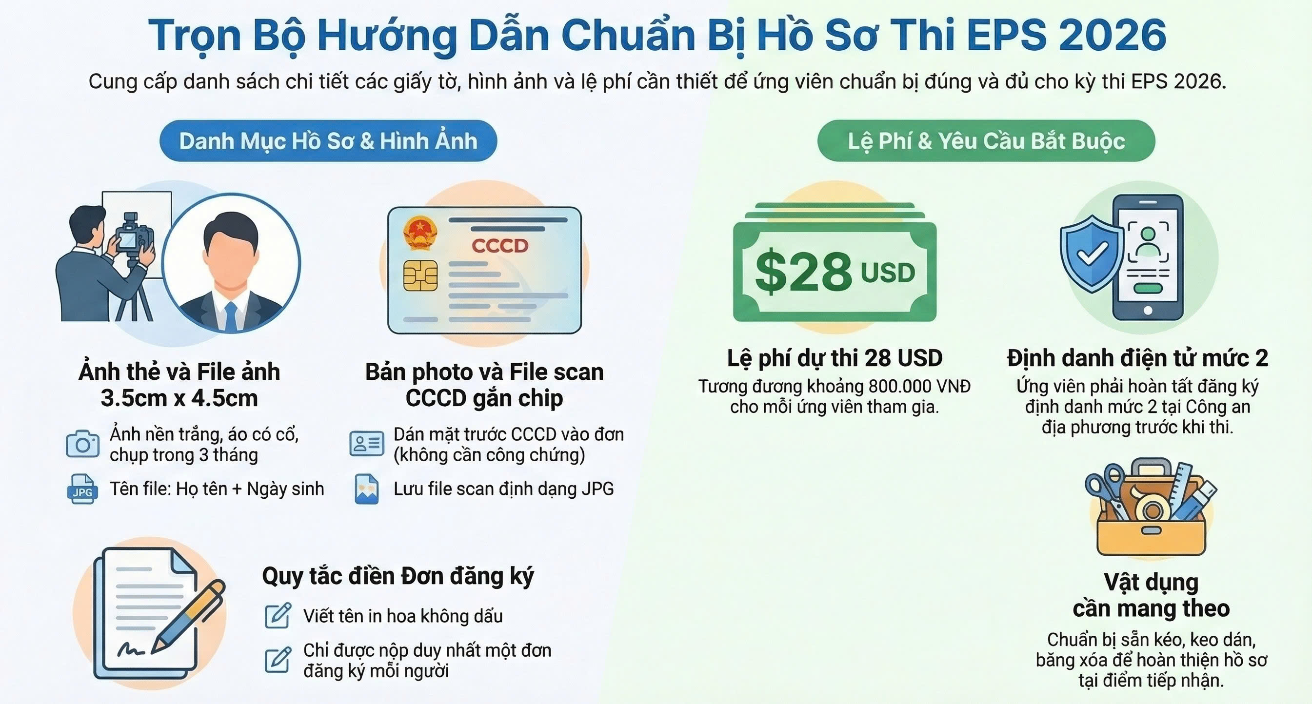 Lịch đăng ký thi EPS 2026 và hồ sơ cần chuẩn bị khi đăng ký thi