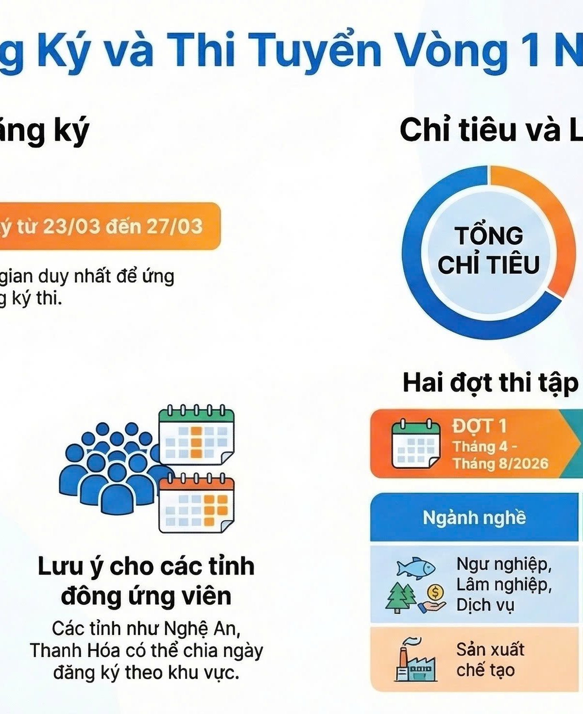 THÔNG BÁO KẾ HOẠCH TUYỂN CHỌN NGƯỜI LAO ĐỘNG ĐI LÀM VIỆC TẠI HÀN QUỐC THEO CHƯƠNG TRÌNH EPS NĂM 2026